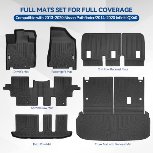 Custom Fit Floor Mats for 2013
