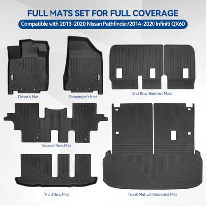 Custom Fit Floor Mats for 2013
