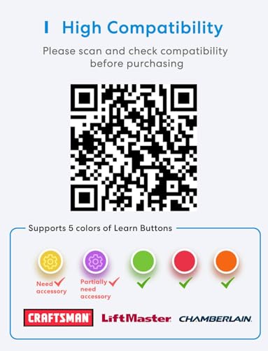Smart Garage Door Opener Remote