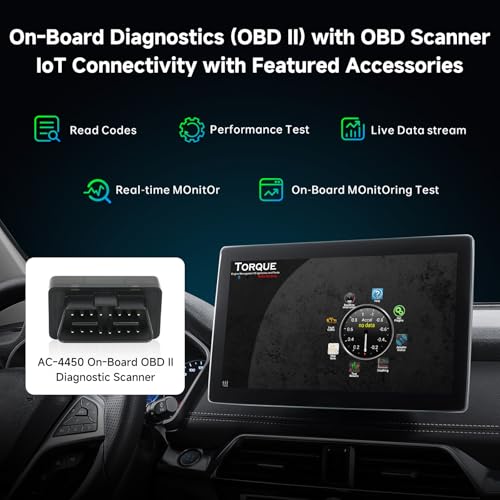 Wireless CarPlay AI Box with OBD2 Scanner