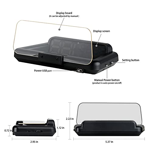 Heads up Display for Cars