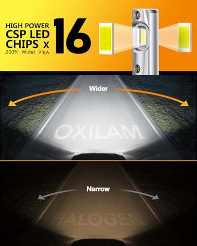 9006 LED Bulb hb4 Light Bulb (2 Count)