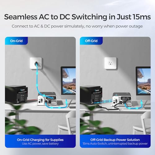 Inverter PUH 1000W Pure Sine Wave Power Inverter with UPS Transfer Switch & Bluetooth