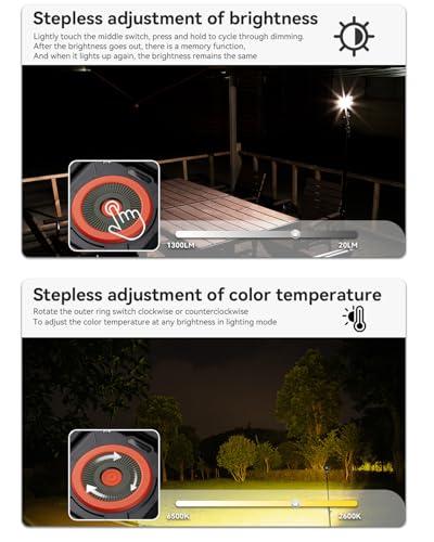 1300LM LED Magnetic Work Light with Stepless Dimming