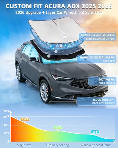 Windshield Sunshade for Acura ADX 2025 2026 Sun Shade Car Windshield