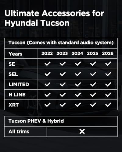 Floor Mats for Hyundai Tucson 2022