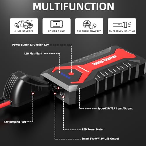5000A 80.66Wh Portable Car Jump Starter