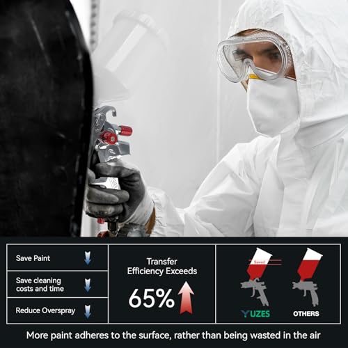 HVLP Spray Gun Premium Kit