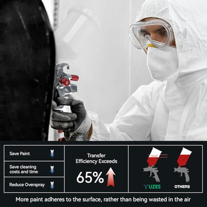 HVLP Spray Gun Kit