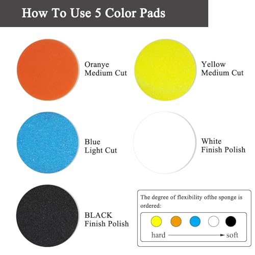Car Foam Polishing Buffing Kit