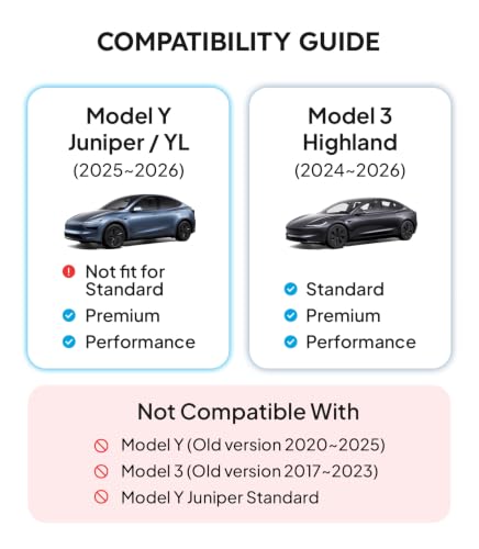 for 2026 Tesla Model Y (4 Count)