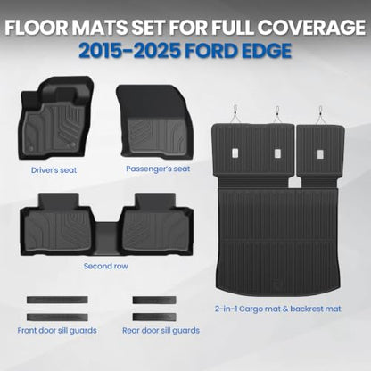 Floor Mats for Ford Edge 2015
