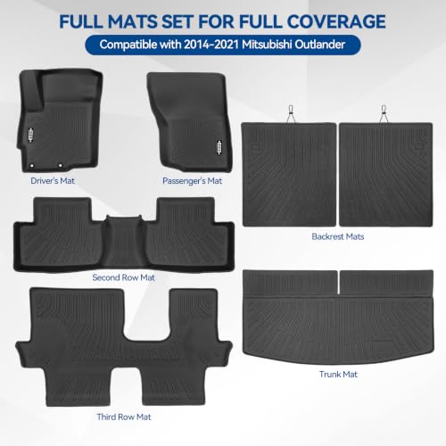 Custom Fit Floor Mats for 2014