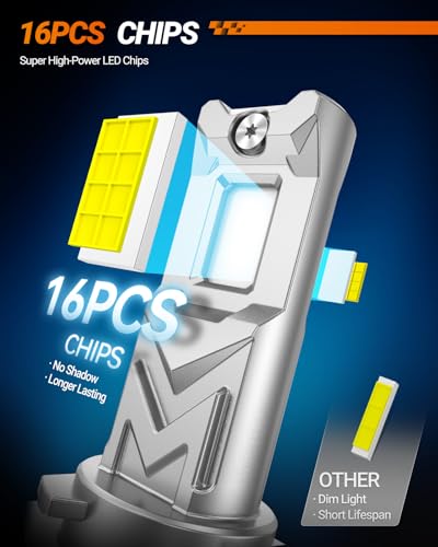 H10 LED Fog Light Bulbs
