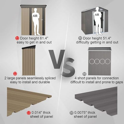 Metal Outdoor Storage Shed 5 x 3 FT Metal Shed with Lockable Door