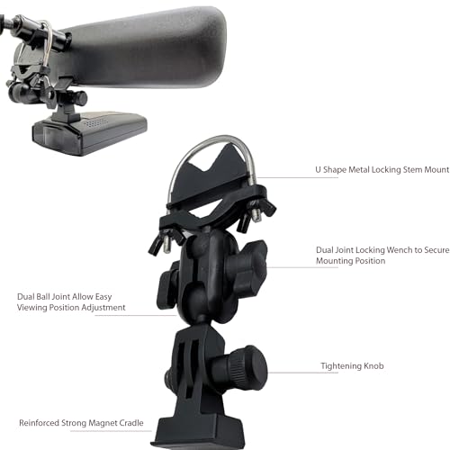 Newly Revised M1 M2 Camera Compatible