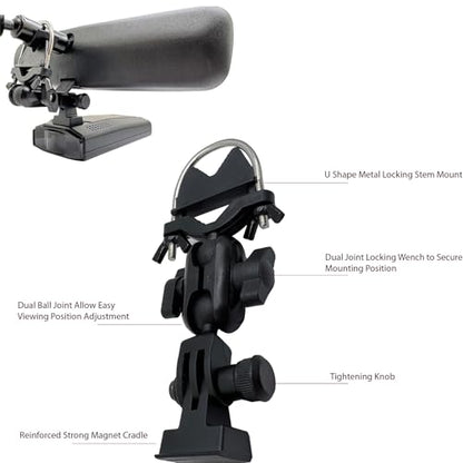 Newly Revised M1 M2 Camera Compatible