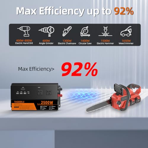 2500 Watt Pure Sine Wave Power Inverter