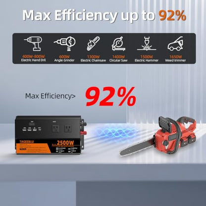 2500 Watt Pure Sine Wave Power Inverter