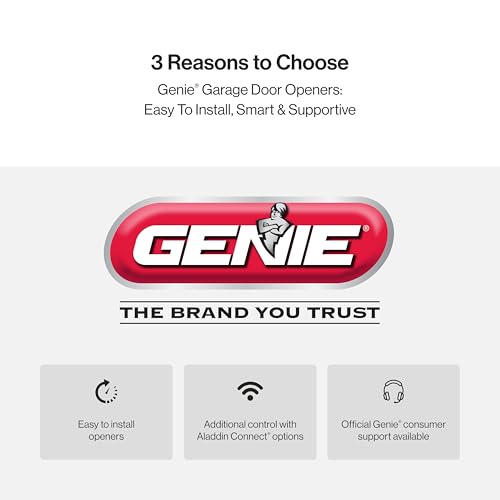 SilentMax 1000 Garage Door Opener