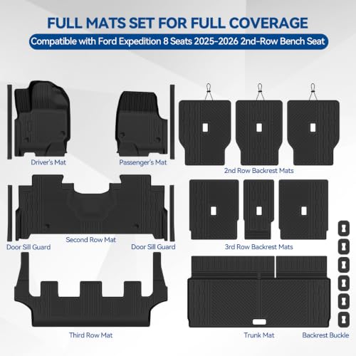 Custom Fit Floor Mats for Ford Expedition 8 Seats 2025