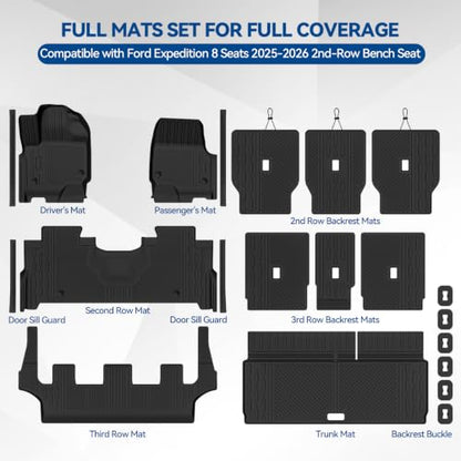 Custom Fit Floor Mats for Ford Expedition 8 Seats 2025