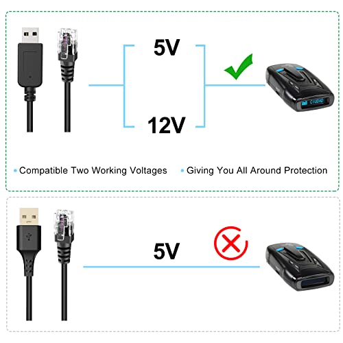 Radar Detector Cable