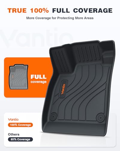 Custom Fit Floor Mats for Honda Accord 2026 2025 2024 2023