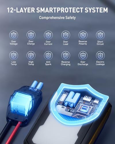 Jump Starter 6000A Car Portable