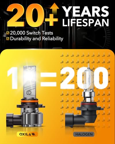 9005 HB3 Fog LED Light Bulb (2 Count)