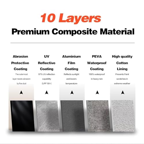 10 Layers Car Cover Custom Fit for Sienna 100% Waterproof All Weather Automobilesl
