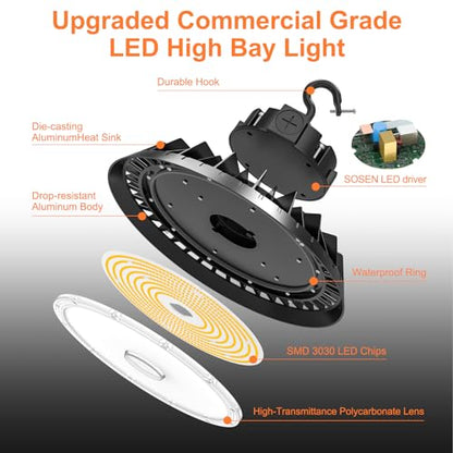 LED High Bay Lights