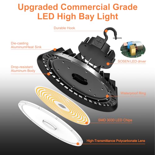 LED High Bay Lights