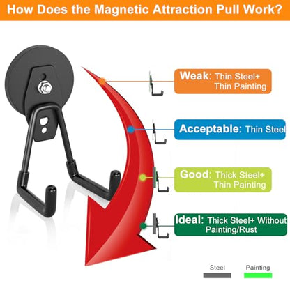 Strong Magnetic Hooks Heavy Duty Neodymium Magnetic Tool Holder Magnet Garage Hooks for Hanging Broom (4 Count)