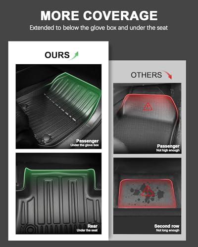 All Weather Floor Mats Fit for 2017