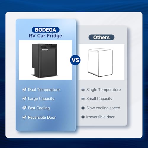 COOLER 12 Volt Refrigerator