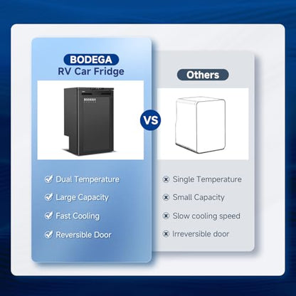 COOLER 12 Volt Refrigerator