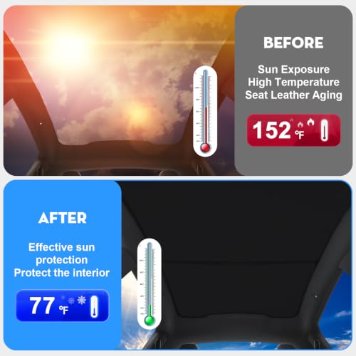 Roof Sunshade for Tesla Model Y Juniper 2026 (2 Count)