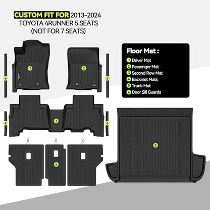 All Weather TPE Floor Mat Set for 2013