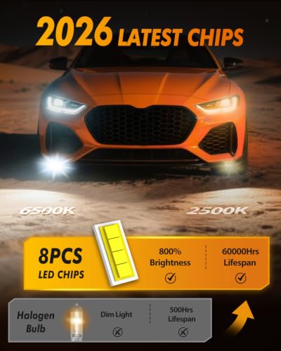 H8/H11/H16 Fog Light Bulbs, 12000LM 800% Brighter 6500K Cool White (2 Count)