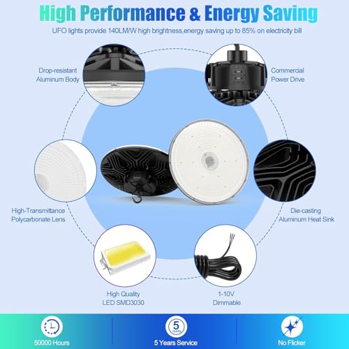 3Pack UFO LED Low Bay Light 4000K 80W 100W 150W 21 (3 Count)
