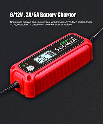 Automatic Battery Charger