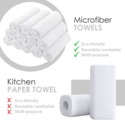 Microfiber Cleaning Cloths (12 Count)