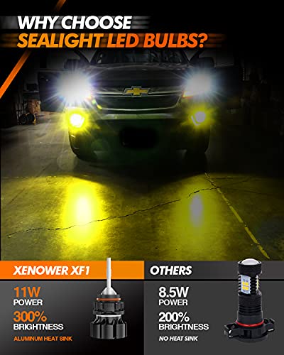 2504 PSX24W LED Fog Lights Bulbs (2 Count)
