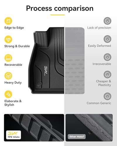 Floor Mats and Trunk Mat for Tesla Model 3 2021