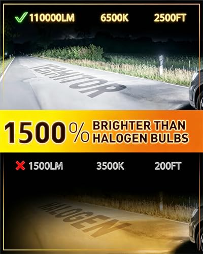Latest H11+9005 Light Bulb