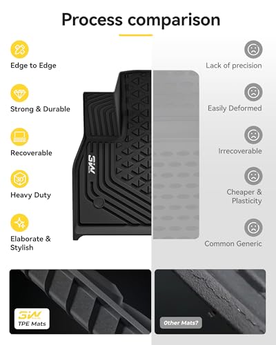 BMW iX Floor Mats & Cargo Liner Fit 2022