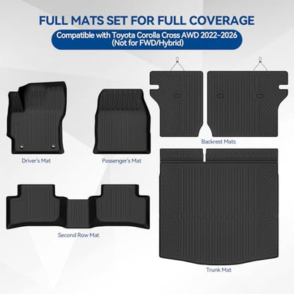 Custom Fit Floor Mats for 2022