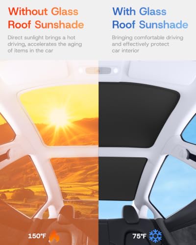 2026 Upgrade Sunshade Roof for Tesla Model 3 2021 (2 Count)