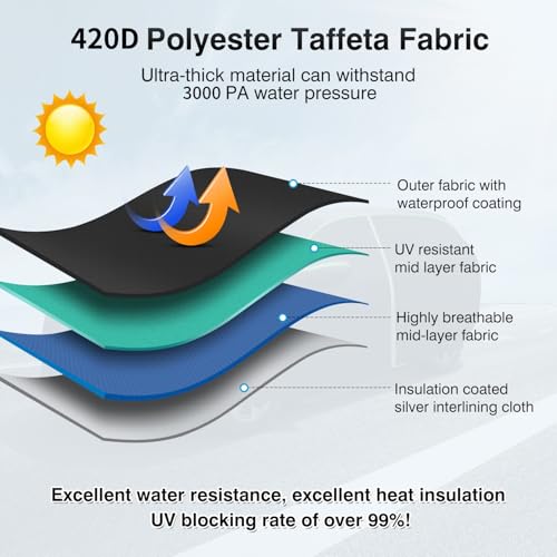 Upgrade 420D Car Cover for Tesla Cybertruck 2024 2025 2026